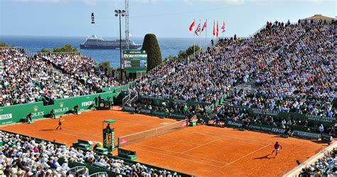 monte carlo rolex masters 2020|Monte Carlo Masters latest news.